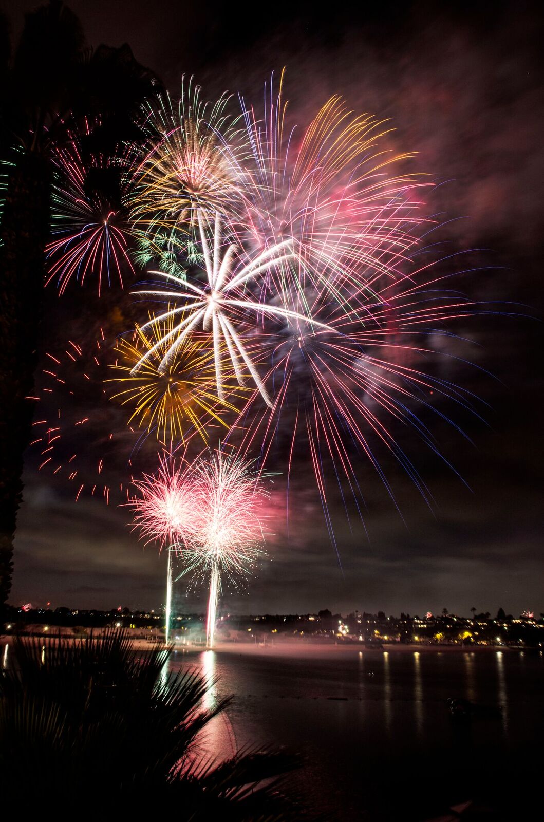 Newport Beach Fireworks 2024: Ultimate Guide to Enjoying the Spectacle