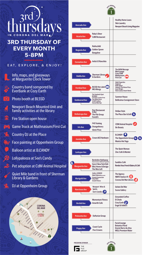 3rd thursdays map